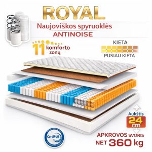 Čiužinys Royal