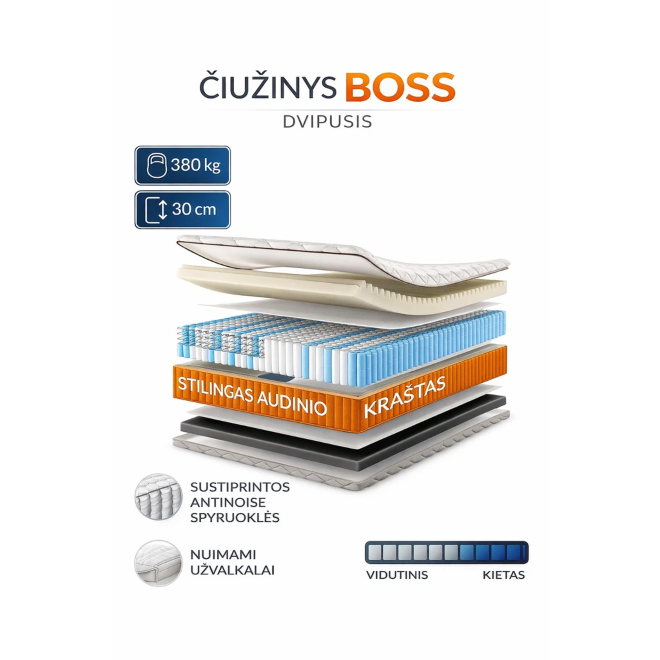 Čiužinys Boss