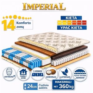 Čiužinys Imperial