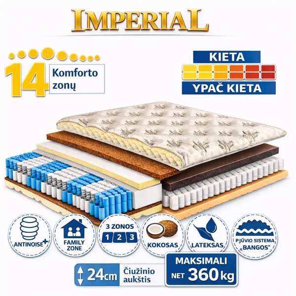 Čiužinys Imperial
