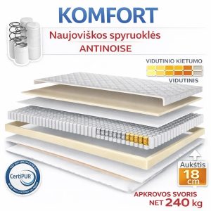 Čiužinys Komfort