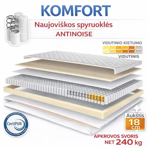Čiužinys Komfort